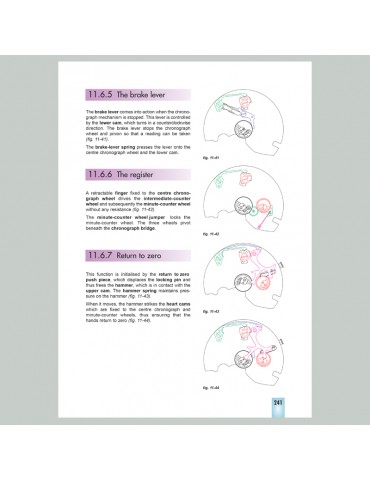 The Theory of Horology